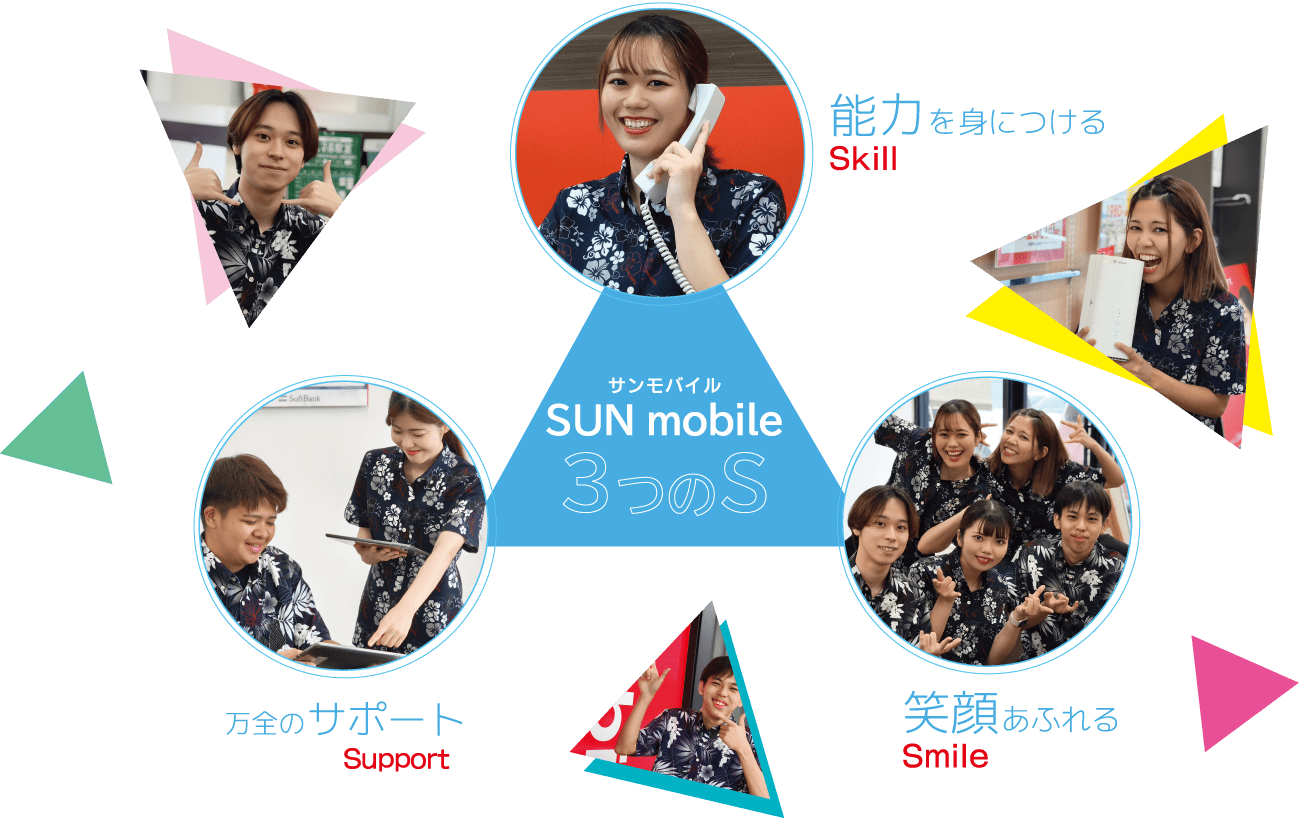SUN mobile 3つのS | 能力を身につけるSKILL、万全のサポートSUPPORT、笑顔あふれるSMILE