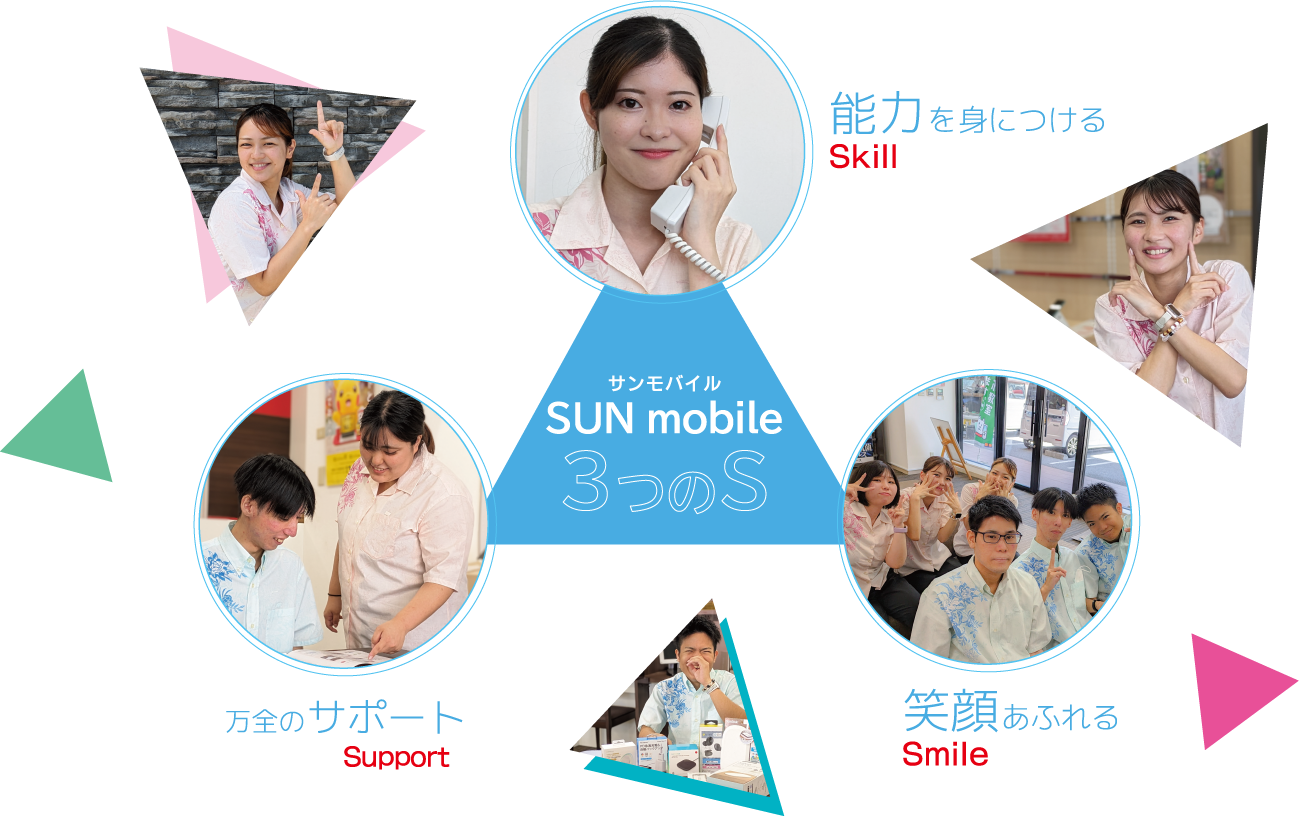 SUN mobile 3つのS | 能力を身につけるSKILL、万全のサポートSUPPORT、笑顔あふれるSMILE